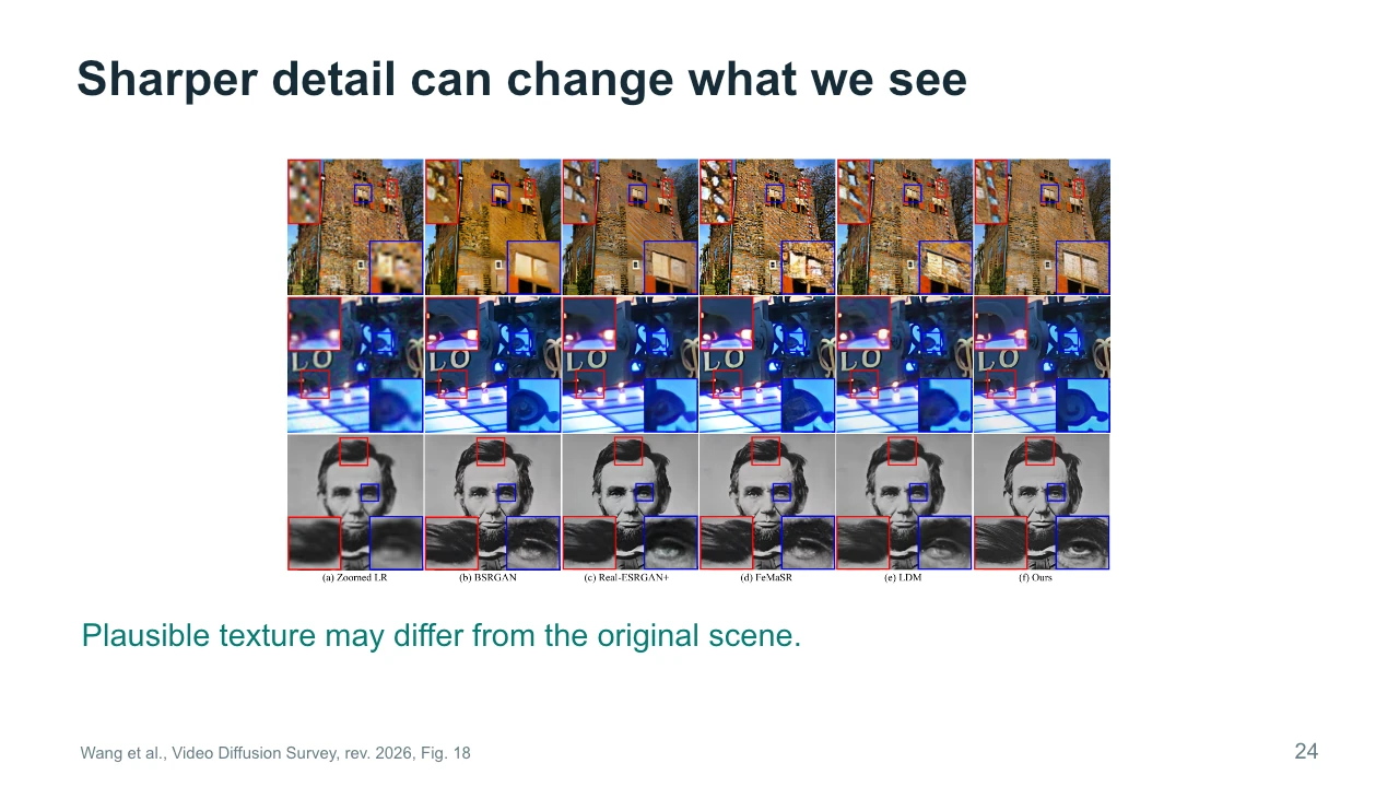 Slide 24: Sharper detail can change what we see