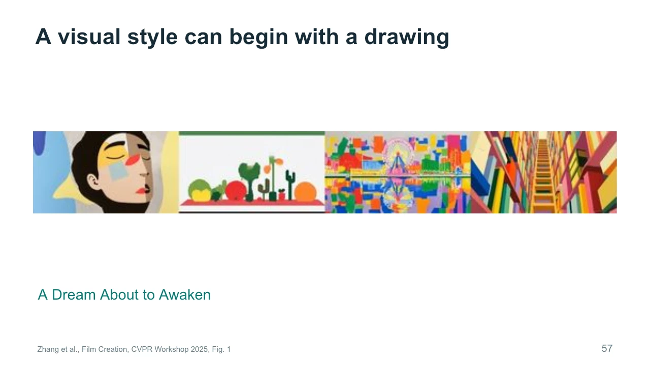 Slide 57: A visual style can begin with a drawing