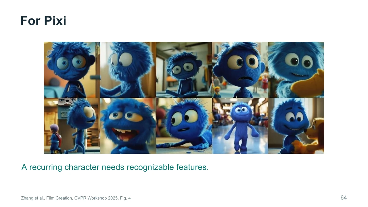 Slide 64: For Pixi