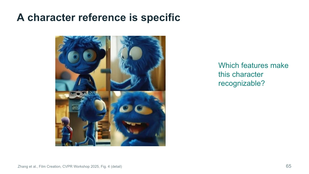 Slide 65: A character reference is specific