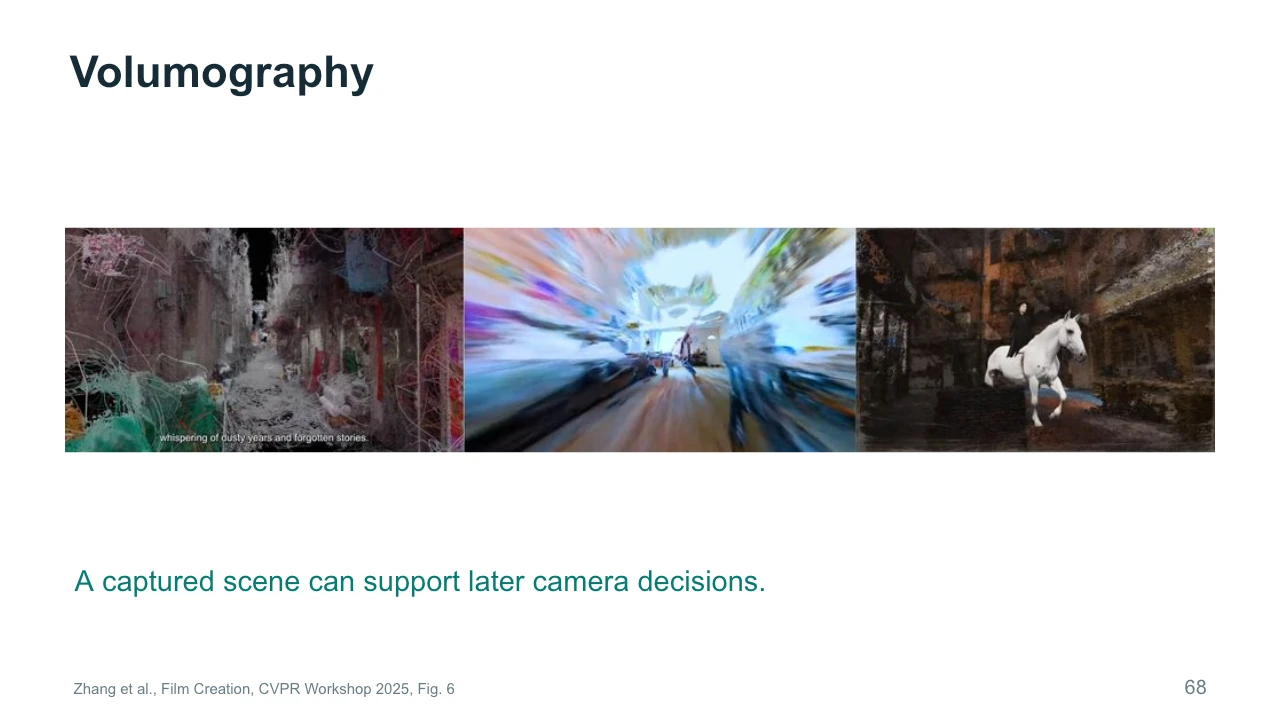 Slide 68: Volumography