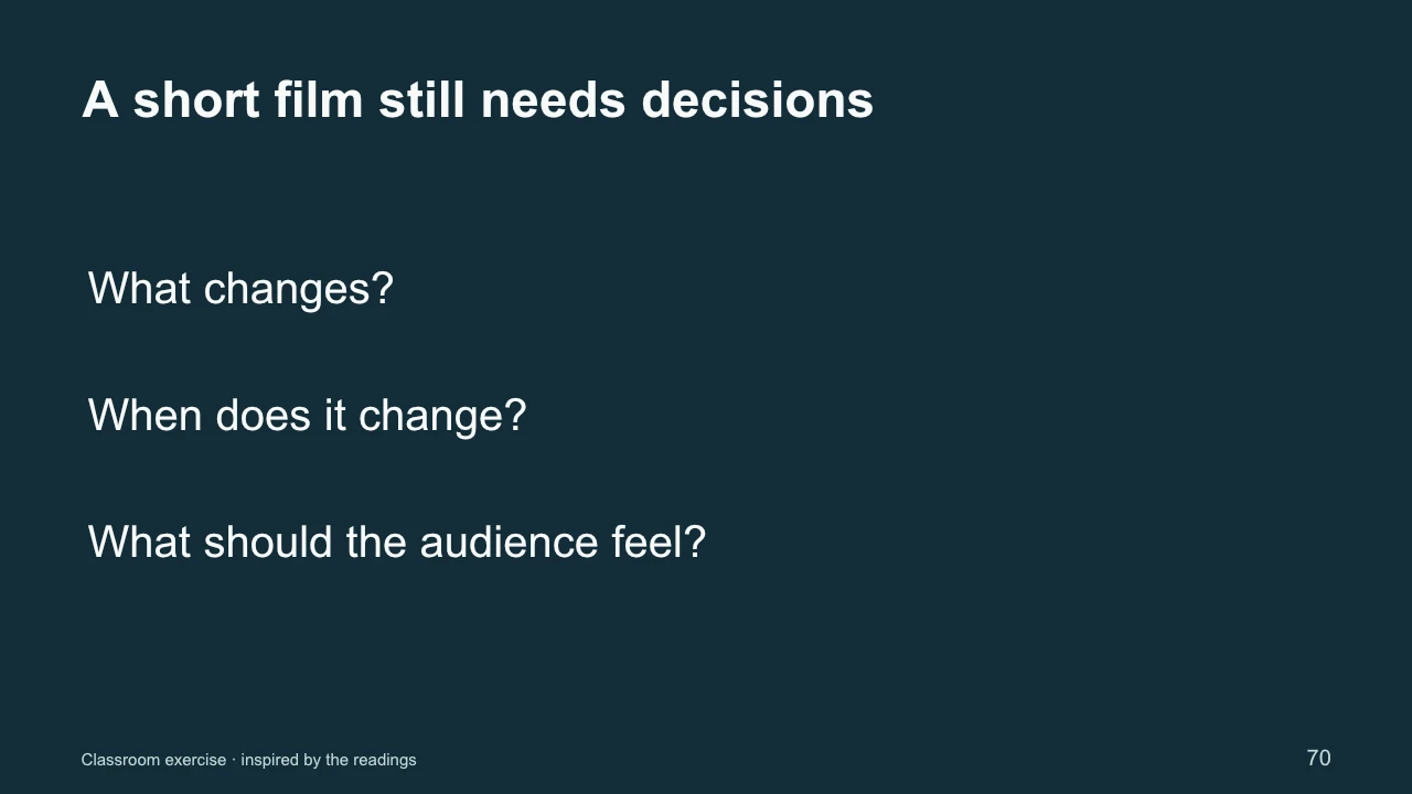 Slide 70: A short film still needs decisions