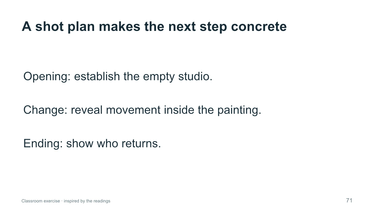Slide 71: A shot plan makes the next step concrete