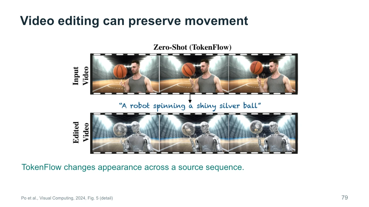 Slide 79: Video editing can preserve movement