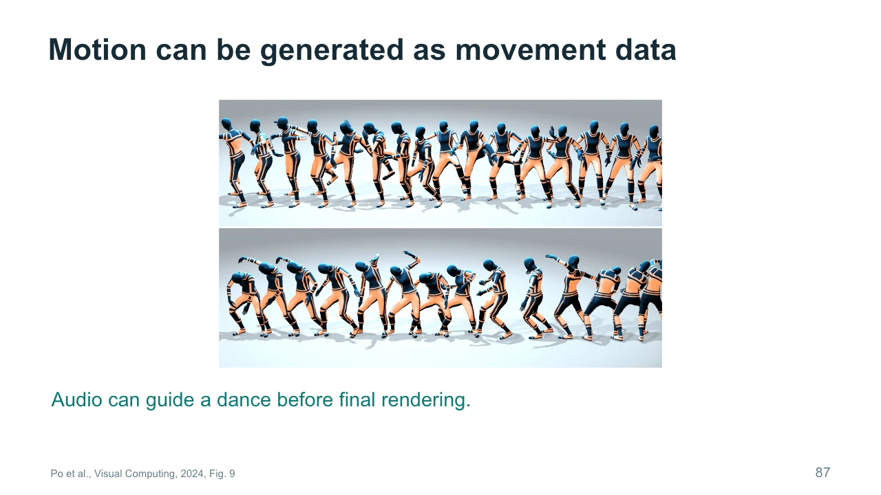 Slide 87: Motion can be generated as movement data