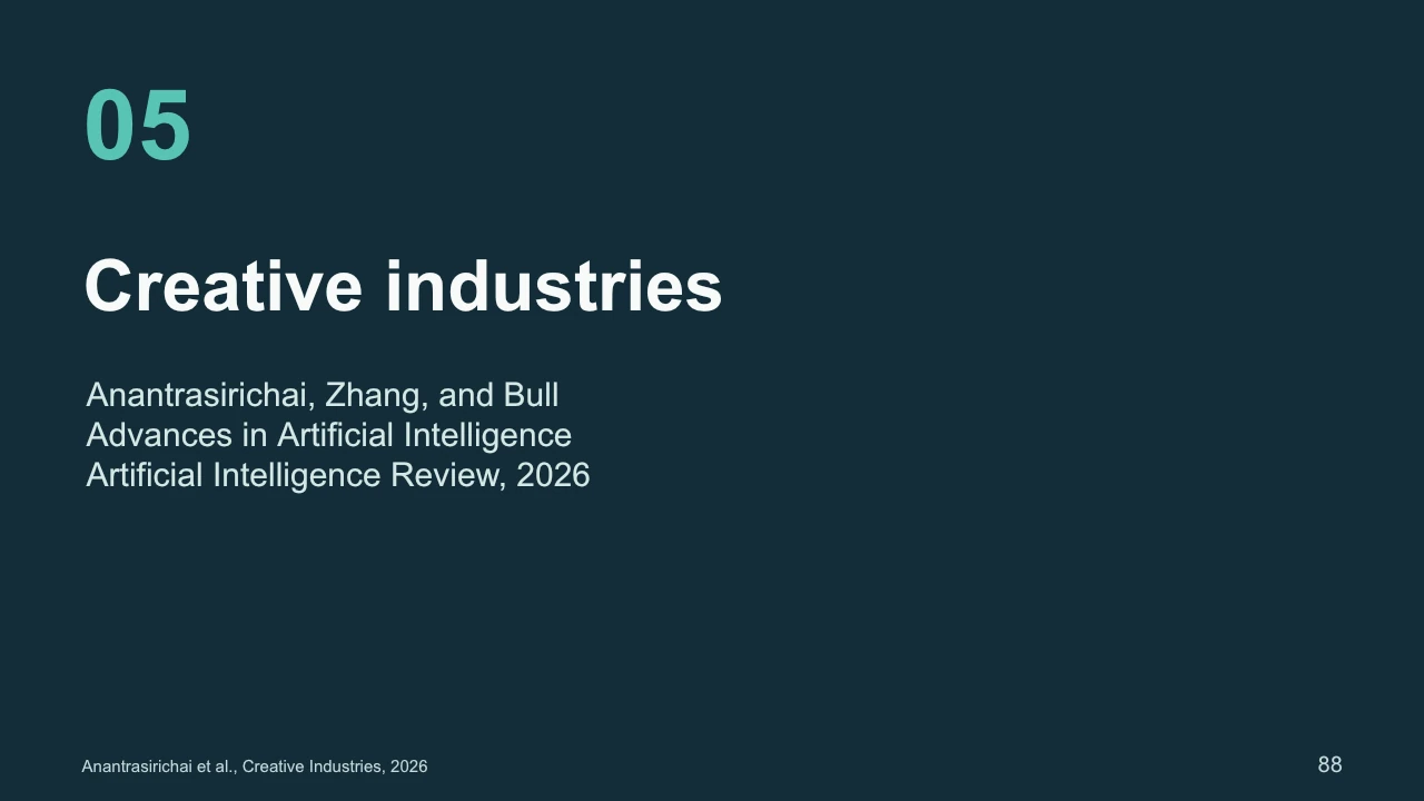 Slide 88: Creative industries