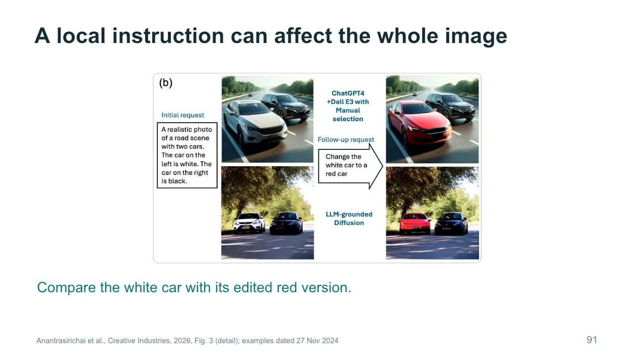 Slide 91: A local instruction can affect the whole image