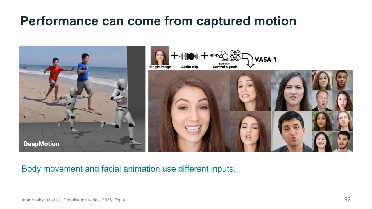Slide 92: Performance can come from captured motion
