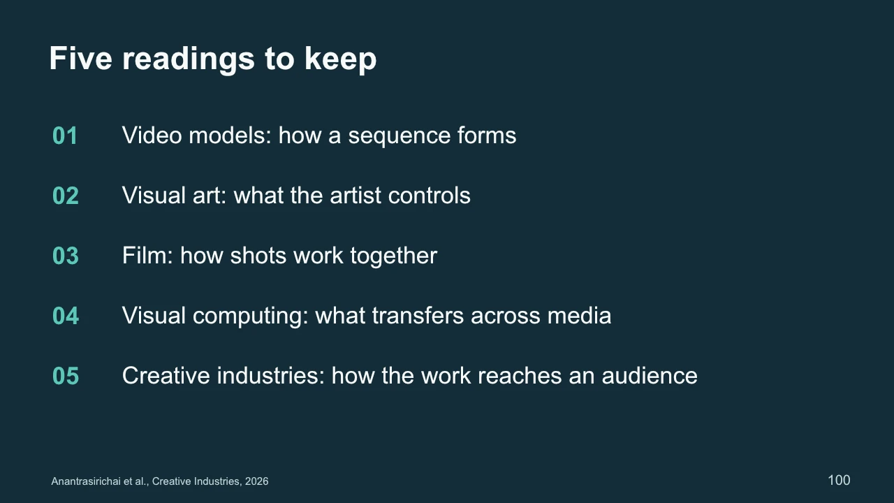 Slide 100: Five readings to keep