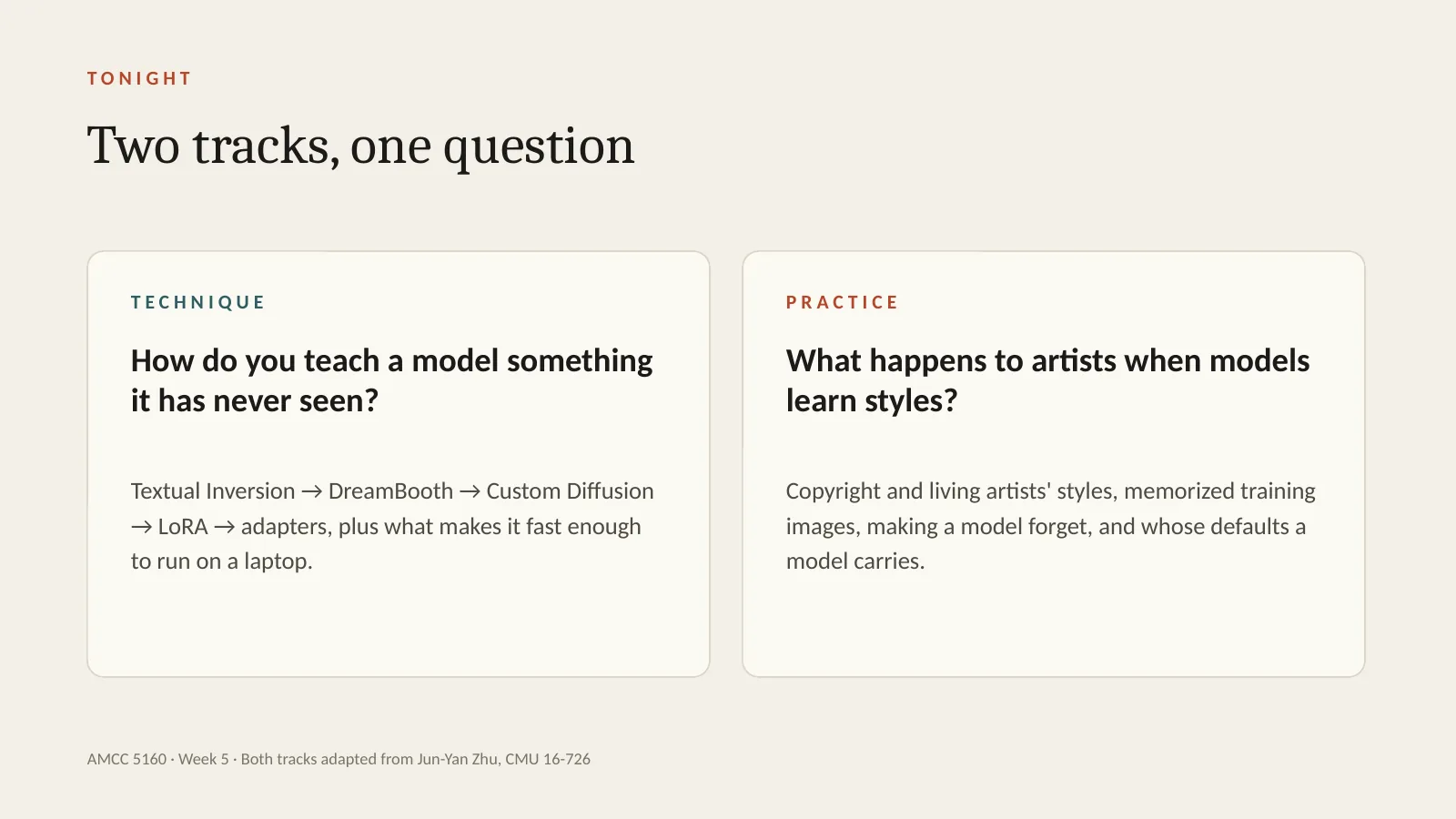 Slide 2: Two tracks, one question