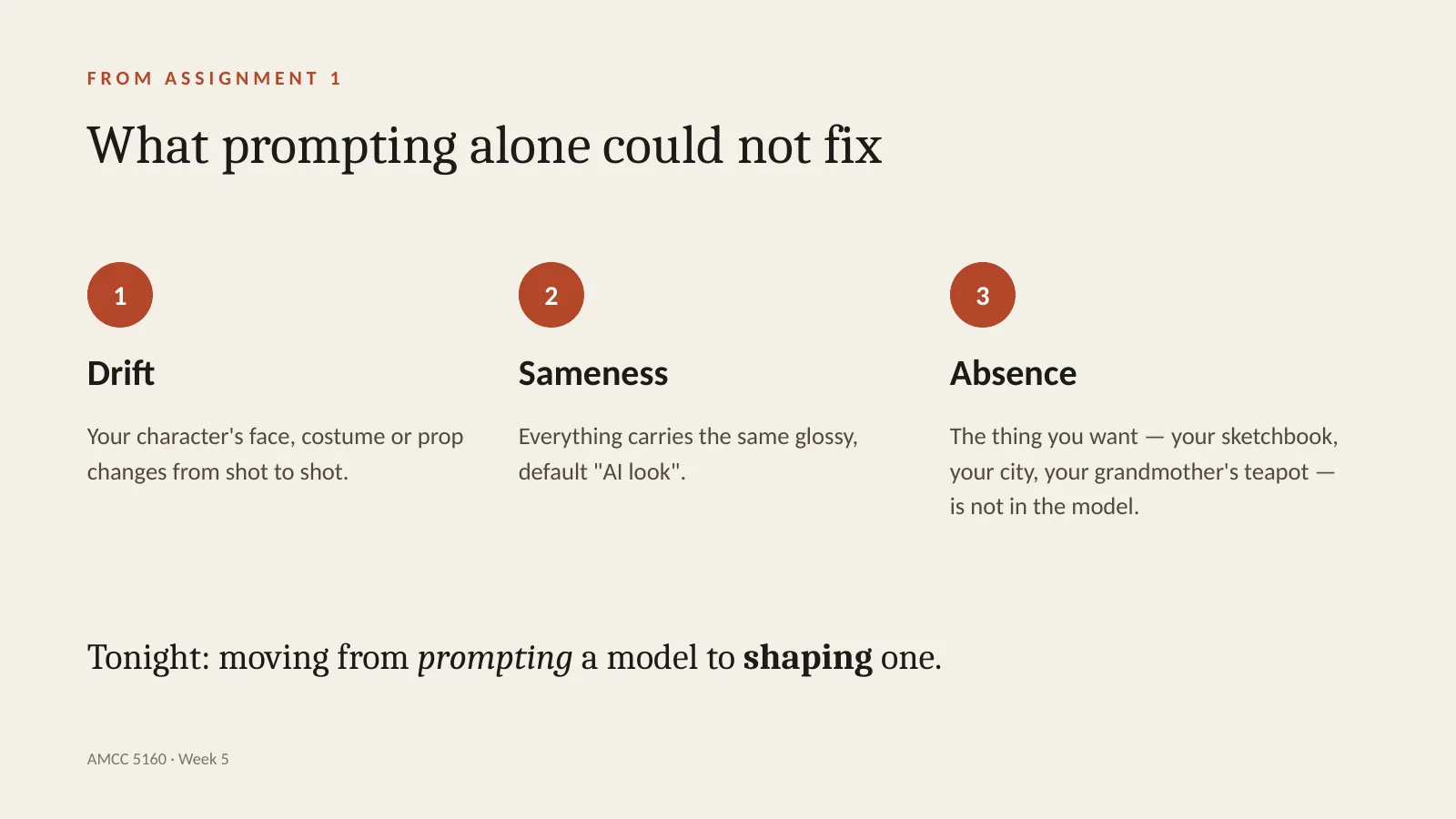 Slide 4: What prompting alone could not fix