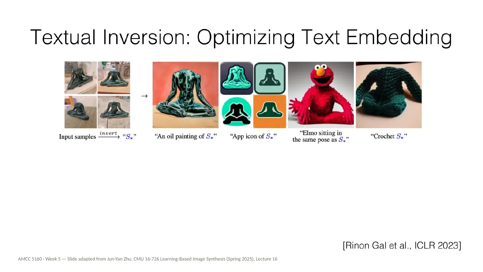 Slide 19: Textual Inversion: optimizing a text embedding
