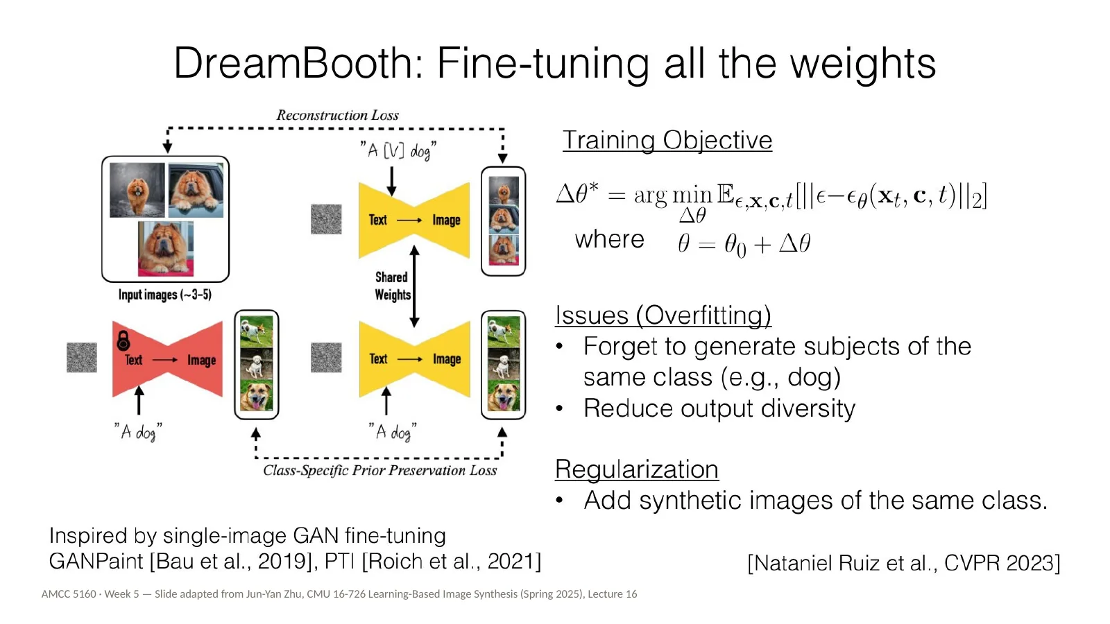 Slide 24: DreamBooth: fine-tuning all the weights