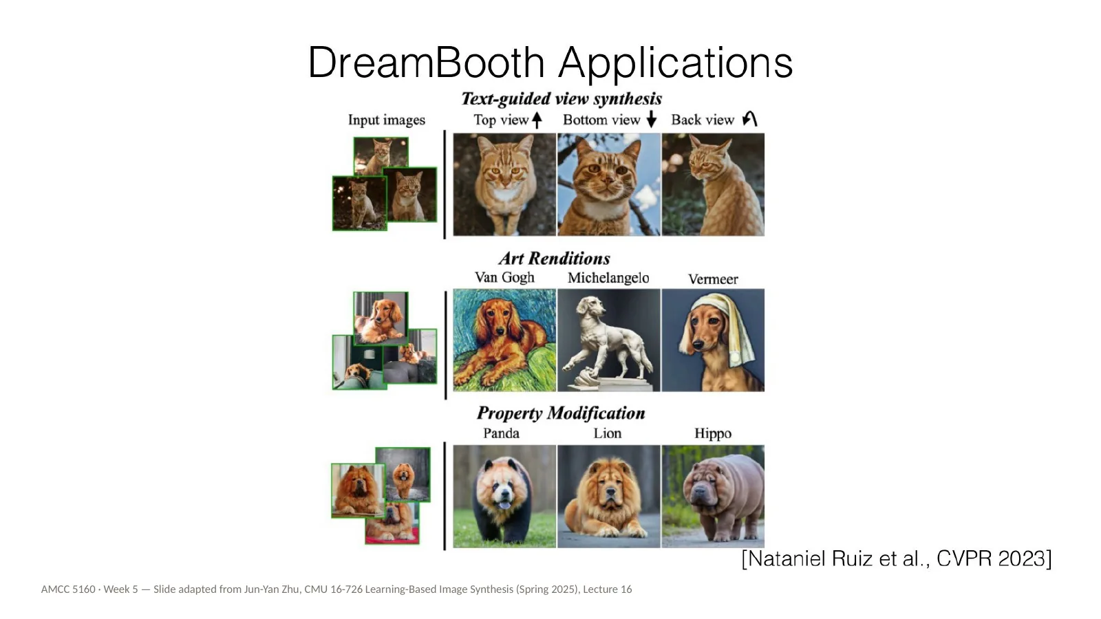 Slide 26: DreamBooth applications