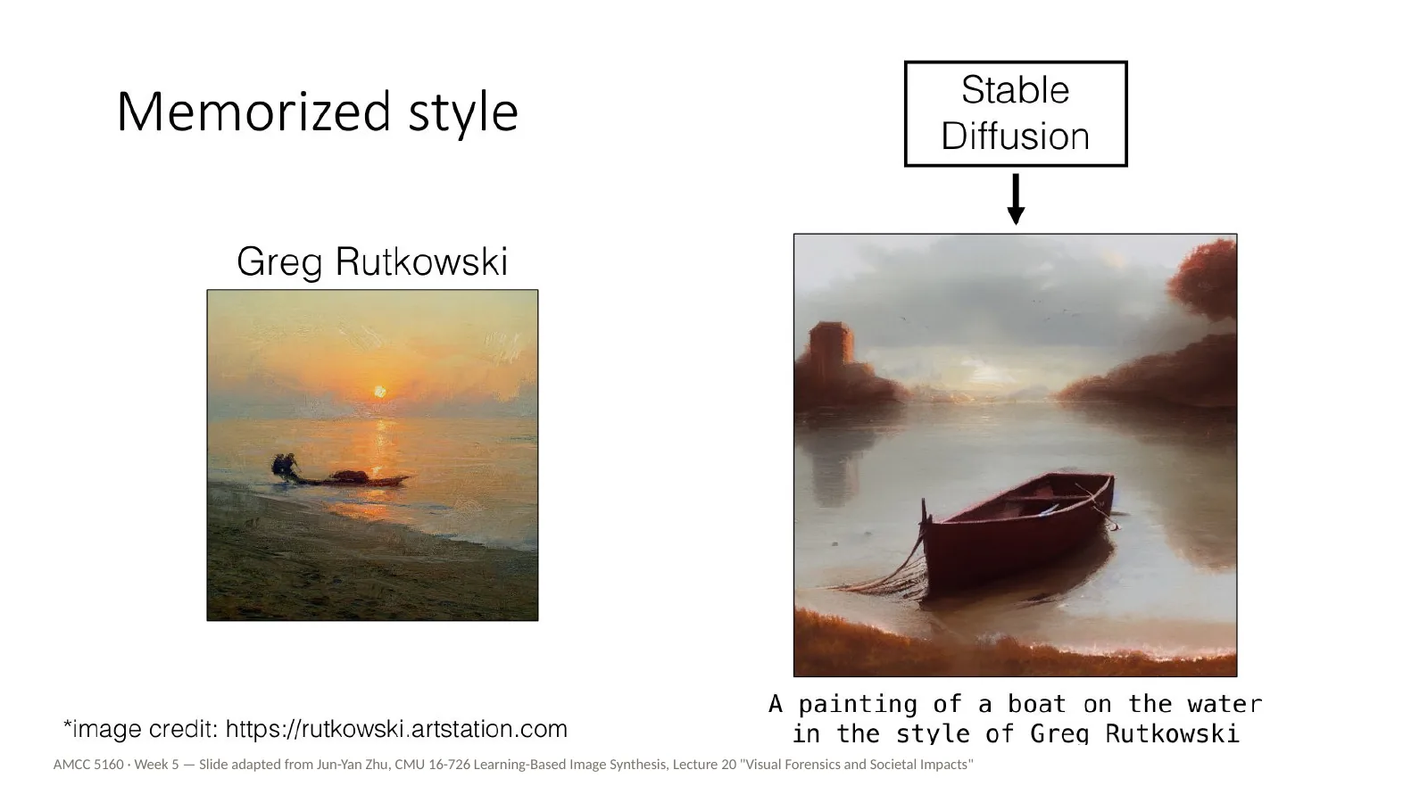 Slide 30: Memorized style