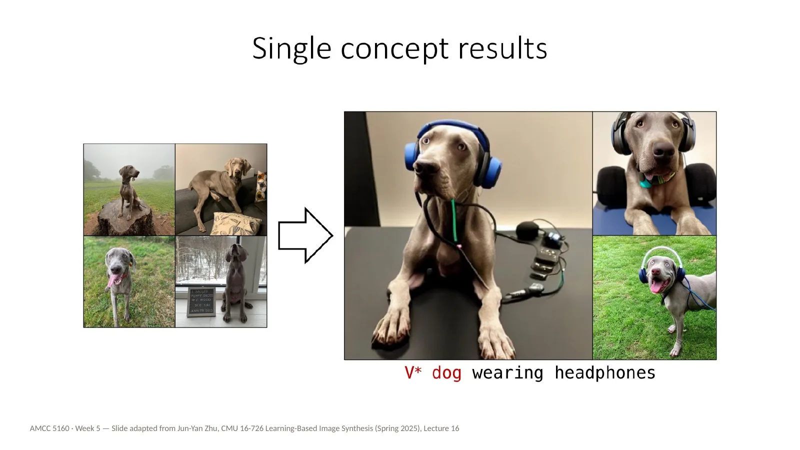 Slide 37: Single concept results (1)