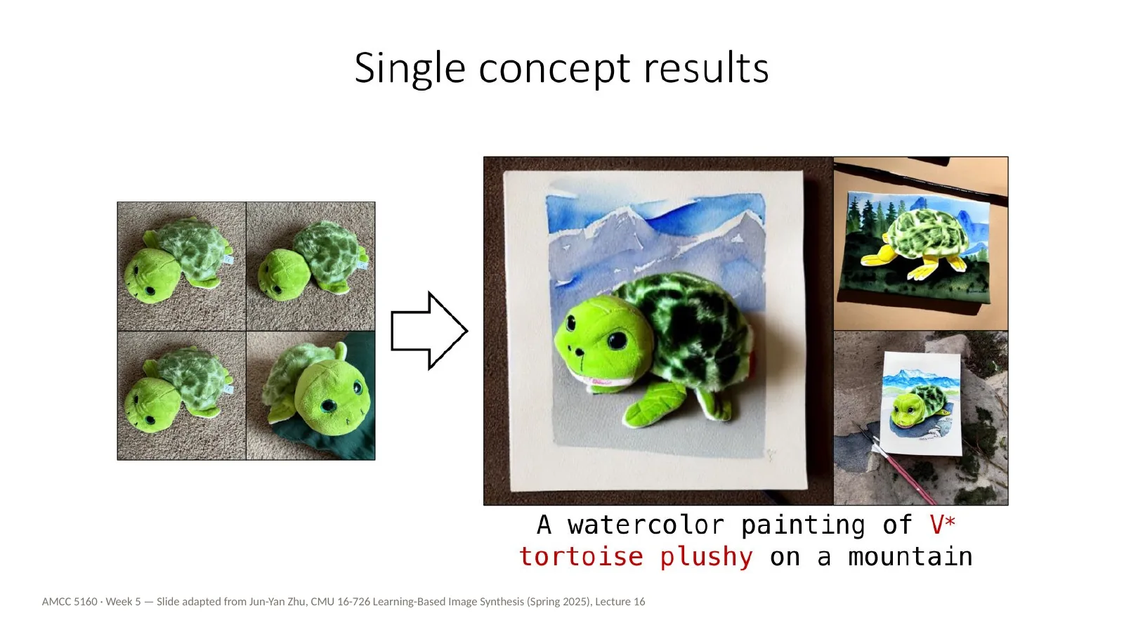 Slide 38: Single concept results (2)
