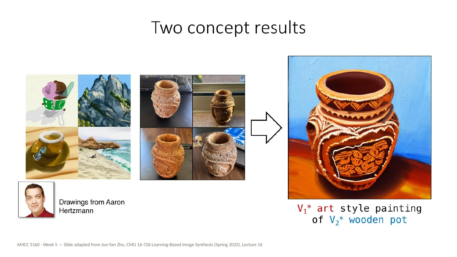 Slide 40: Two concept results: style + object