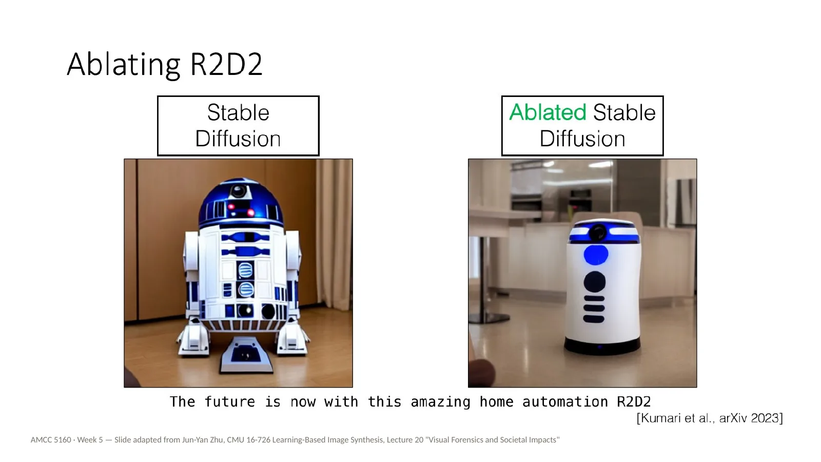 Slide 48: Ablating R2D2 (1)