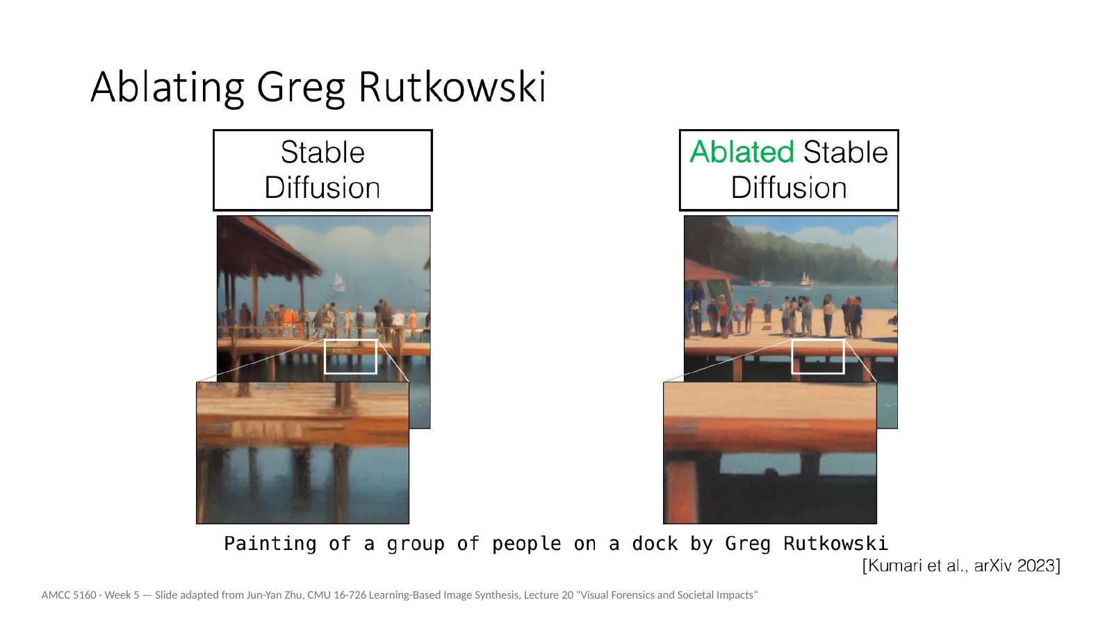 Slide 55: Ablating Greg Rutkowski (2)