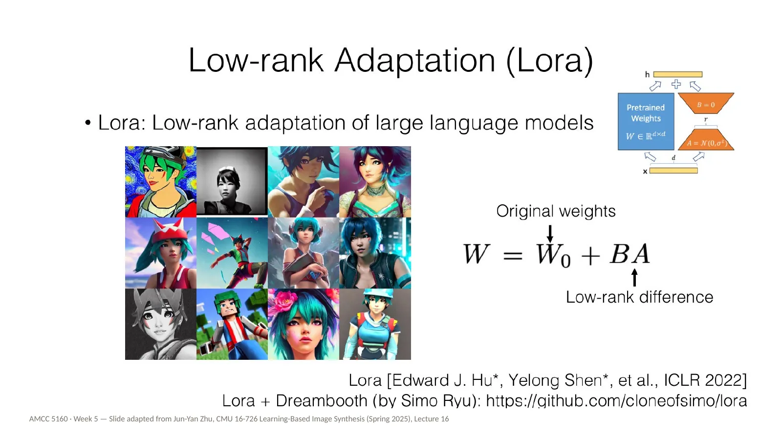 Slide 61: Low-rank adaptation (LoRA)