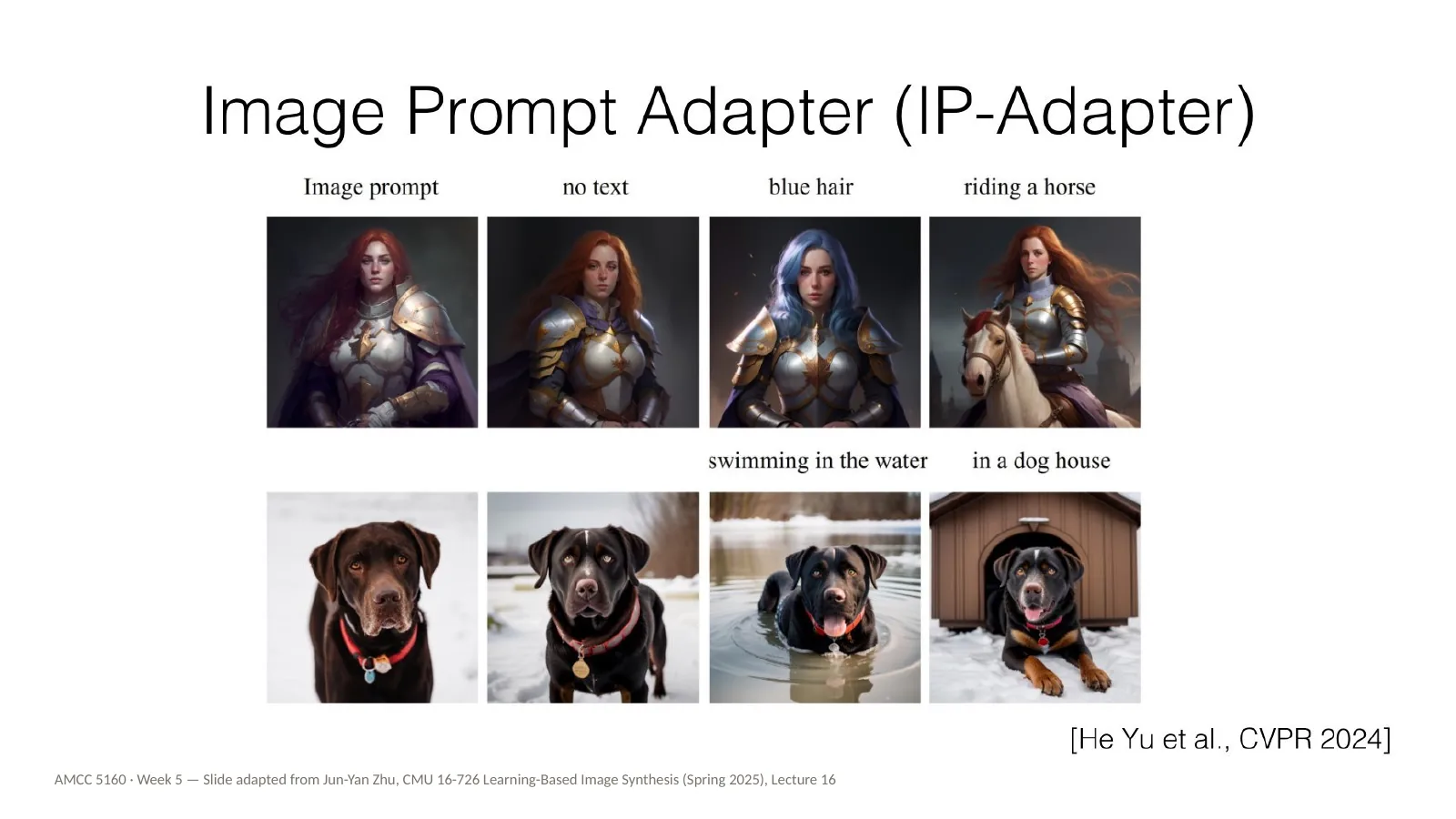Slide 64: Image Prompt Adapter (IP-Adapter)