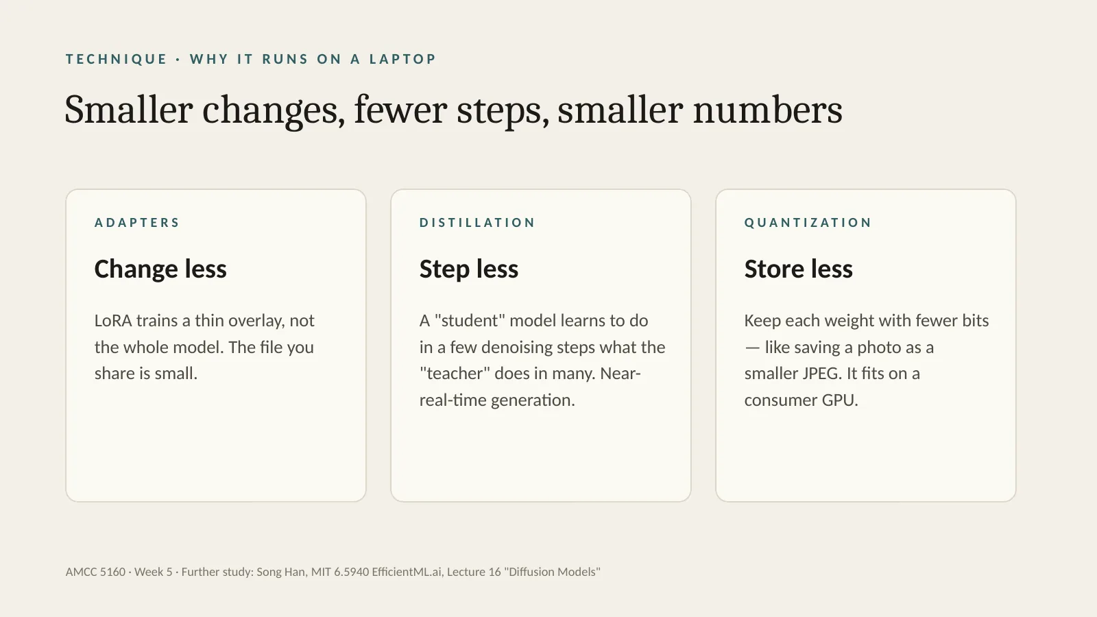 Slide 67: Smaller changes, fewer steps, smaller numbers